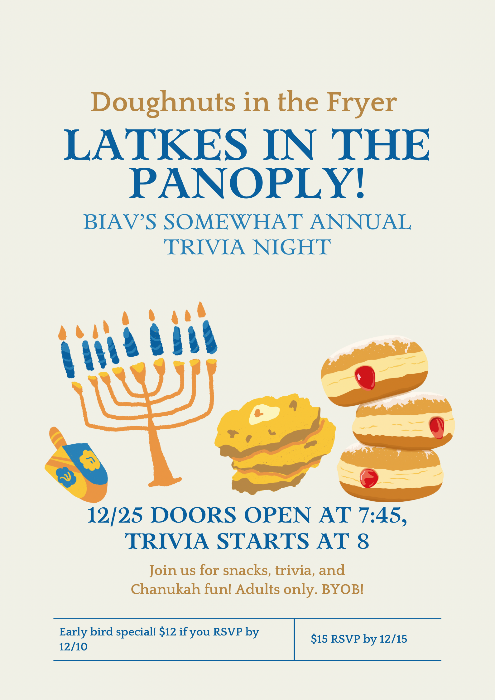 5th non-Annual Trivia Night Fundraiser: Panoply